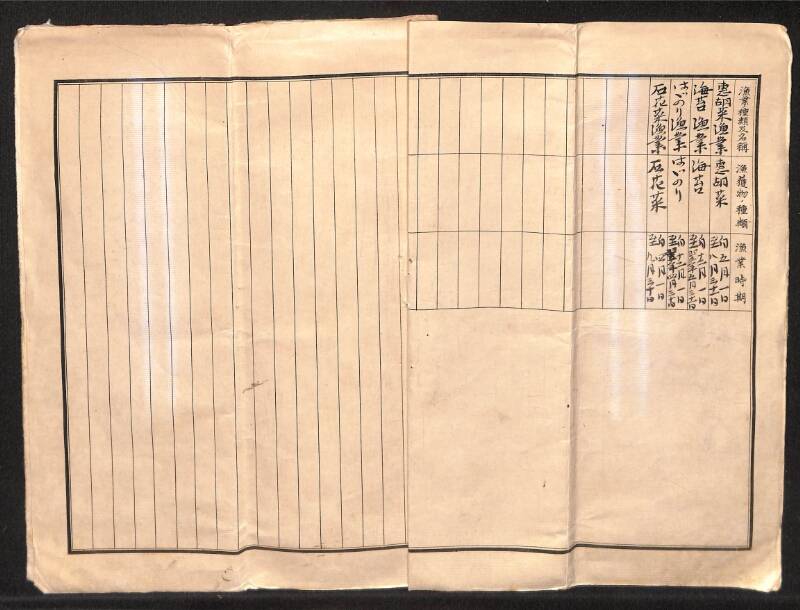深見区有文書0278 - ページ 2