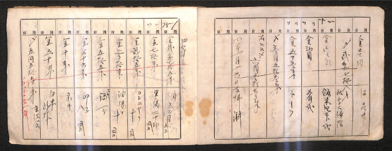 深見区有文書0279 - ページ 13