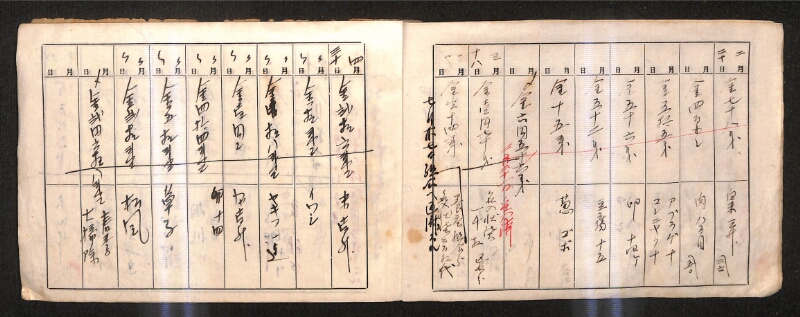 深見区有文書0279 - ページ 14