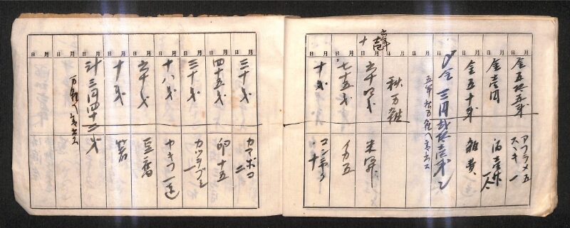 深見区有文書0279 - ページ 20