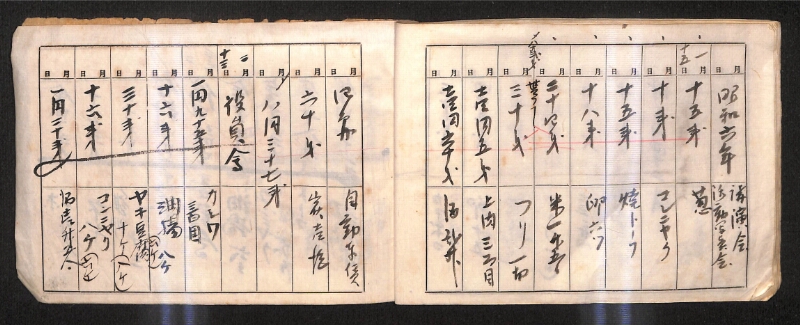 深見区有文書0279 - ページ 21