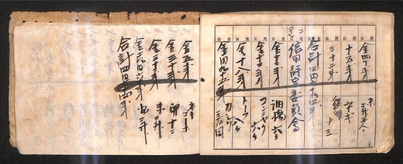 深見区有文書0279 - ページ 22