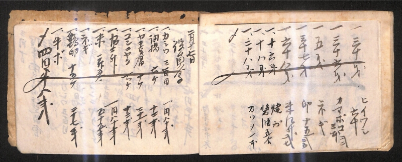 深見区有文書0279 - ページ 25