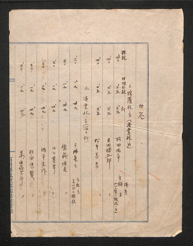深見区有文書0285 - ページ 1