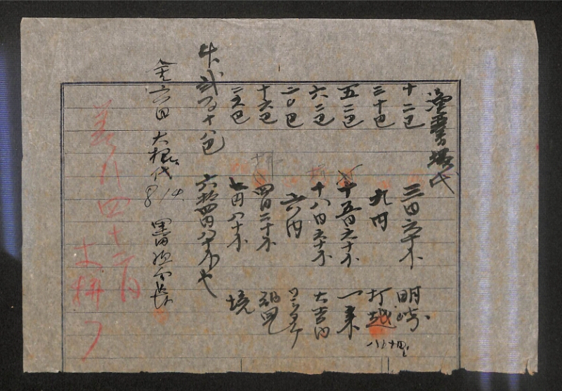 深見区有文書0304 - ページ 1