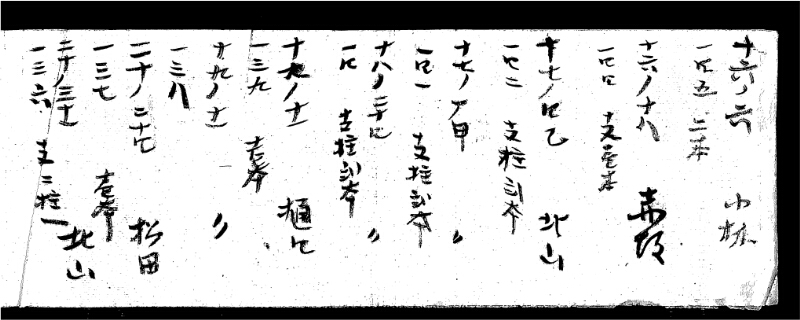 深見区有文書0317 - ページ 2