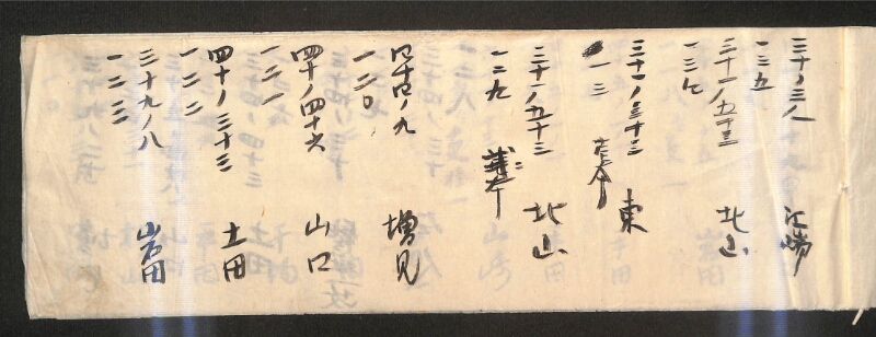 深見区有文書0317 - ページ 3