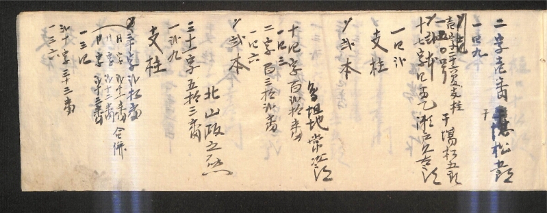 深見区有文書0318 - ページ 2
