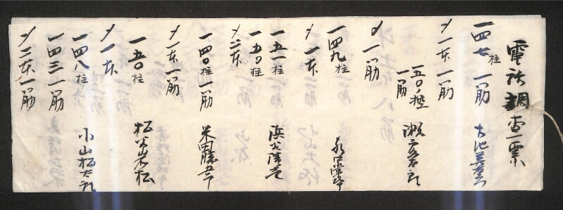 深見区有文書0319 - ページ 1