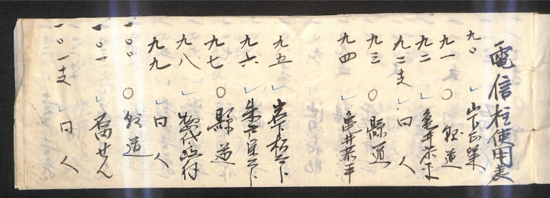 深見区有文書0320 - ページ 2