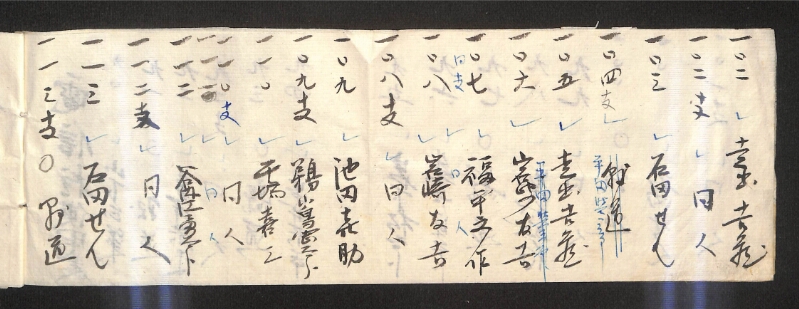 深見区有文書0320 - ページ 3