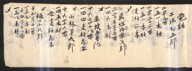 深見区有文書0321 - ページ 2