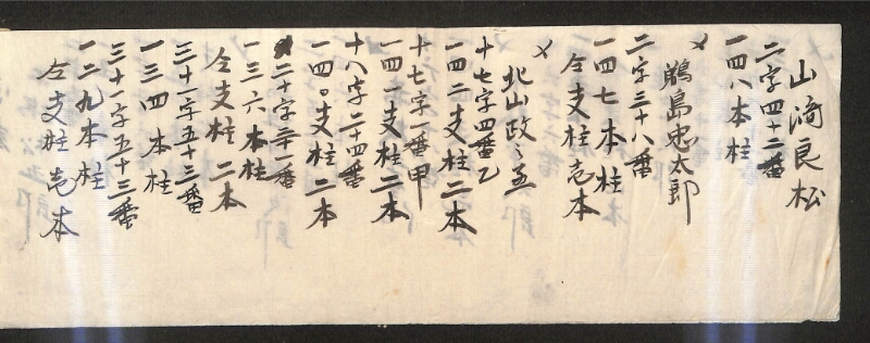 深見区有文書0321 - ページ 3