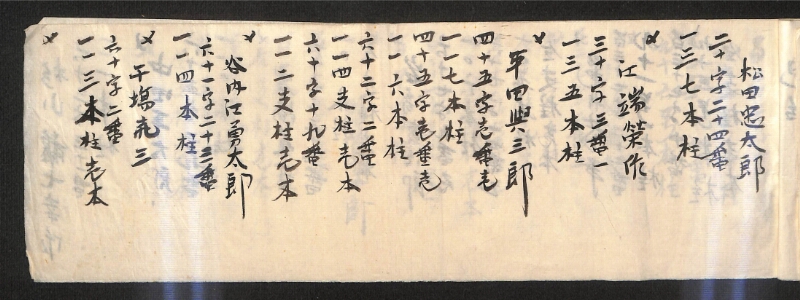 深見区有文書0321 - ページ 4