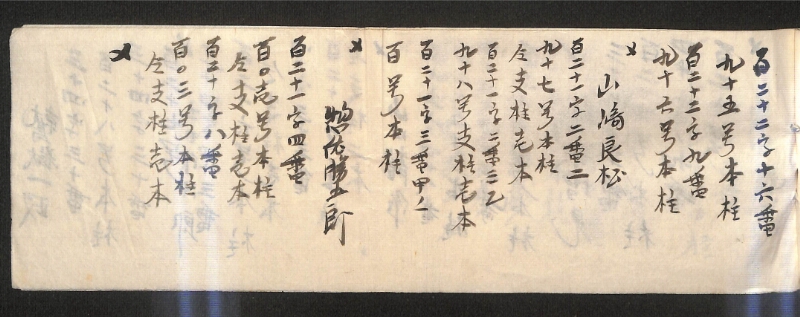 深見区有文書0321 - ページ 6