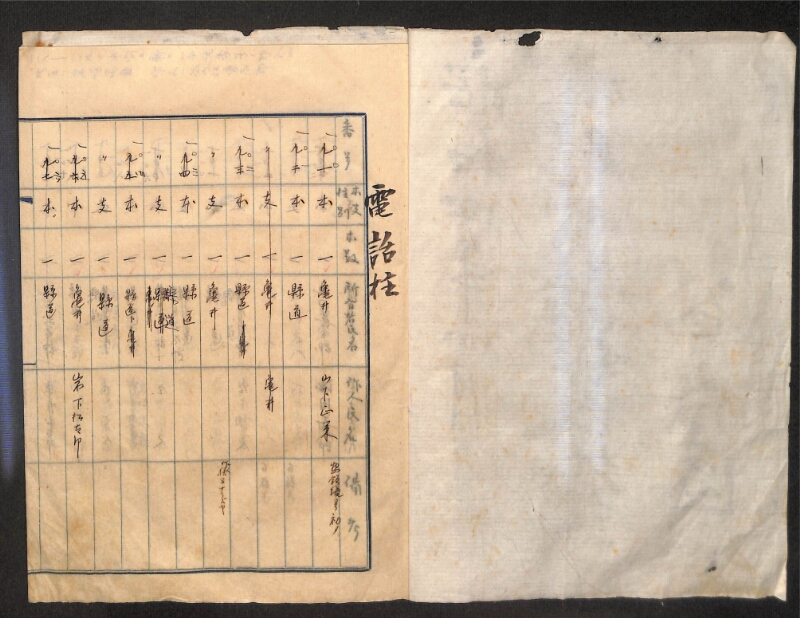 深見区有文書0322 - ページ 2