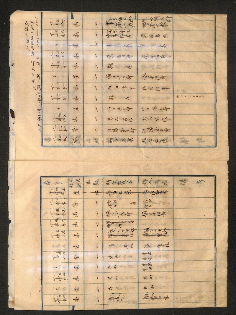 深見区有文書0322 - ページ 5