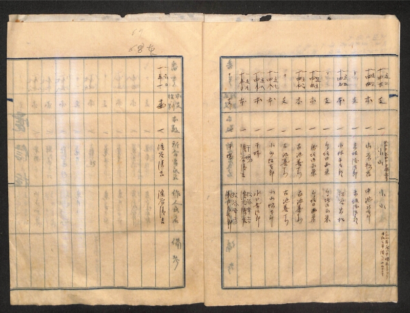 深見区有文書0322 - ページ 6
