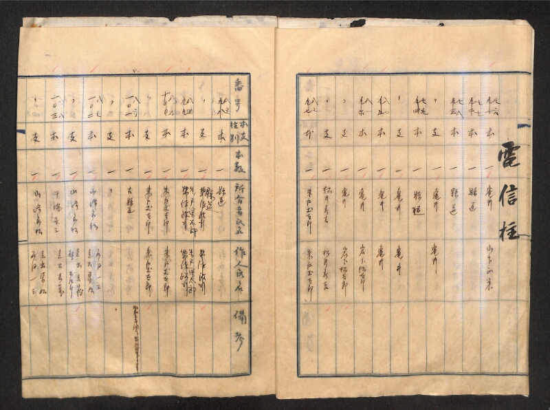 深見区有文書0322 - ページ 7
