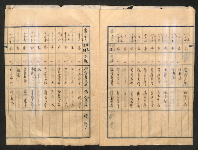 深見区有文書0322 - ページ 8