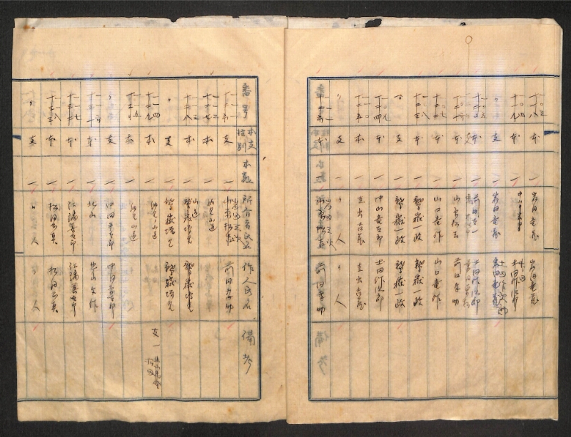 深見区有文書0322 - ページ 9