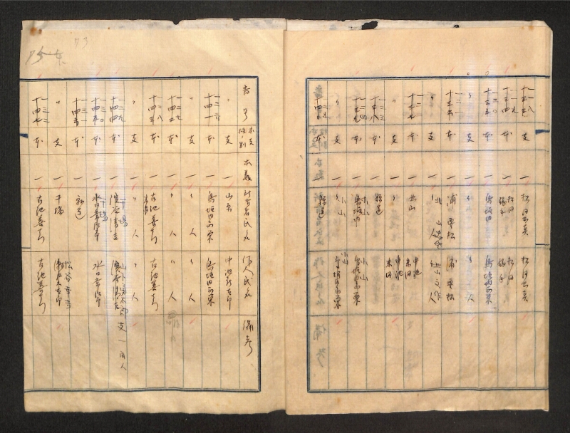 深見区有文書0322 - ページ 10