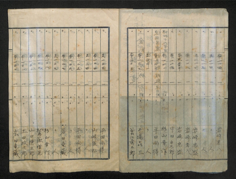 深見区有文書0323 - ページ 6