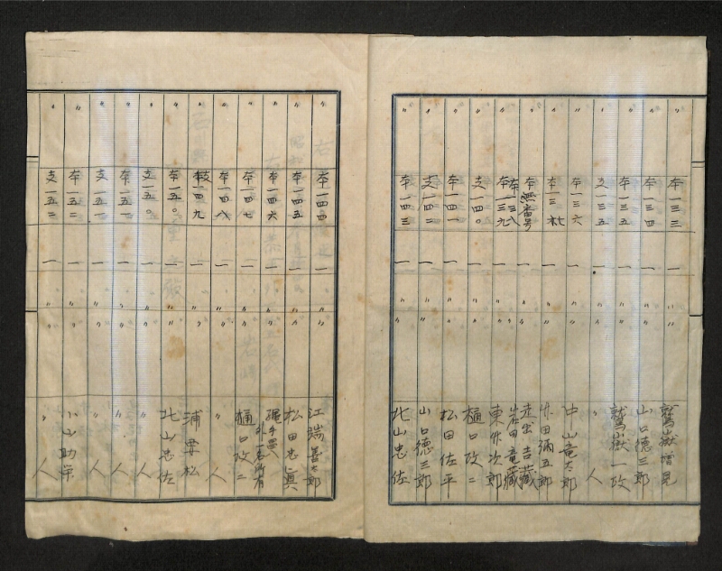 深見区有文書0323 - ページ 7