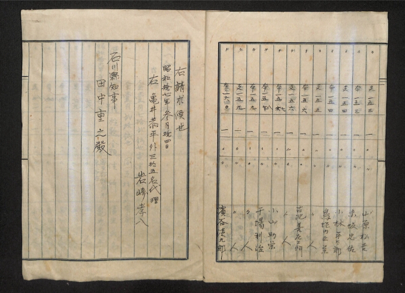 深見区有文書0323 - ページ 8