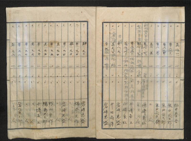 深見区有文書0323 - ページ 10