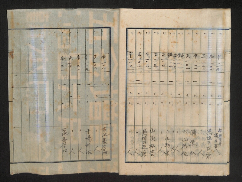深見区有文書0323 - ページ 12