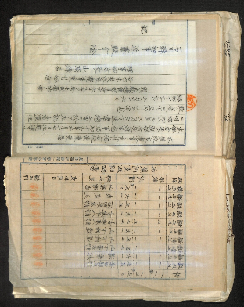 深見区有文書0324 - ページ 6