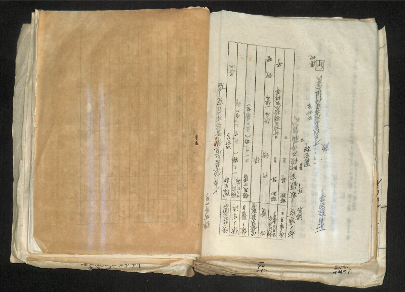 深見区有文書0324 - ページ 29