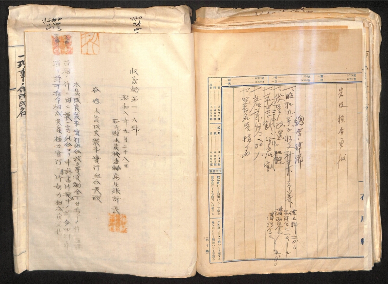 深見区有文書0324 - ページ 95