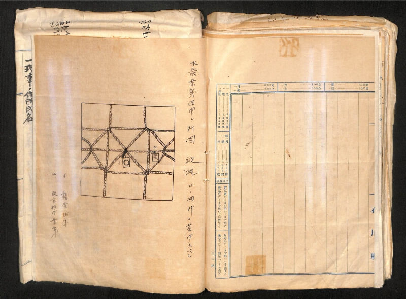 深見区有文書0324 - ページ 97