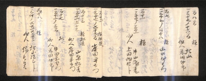 深見区有文書0325 - ページ 13