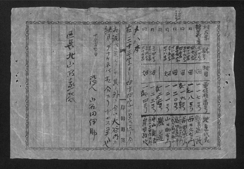 深見区有文書0325 - ページ 29