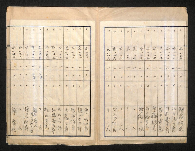 深見区有文書0325 - ページ 35