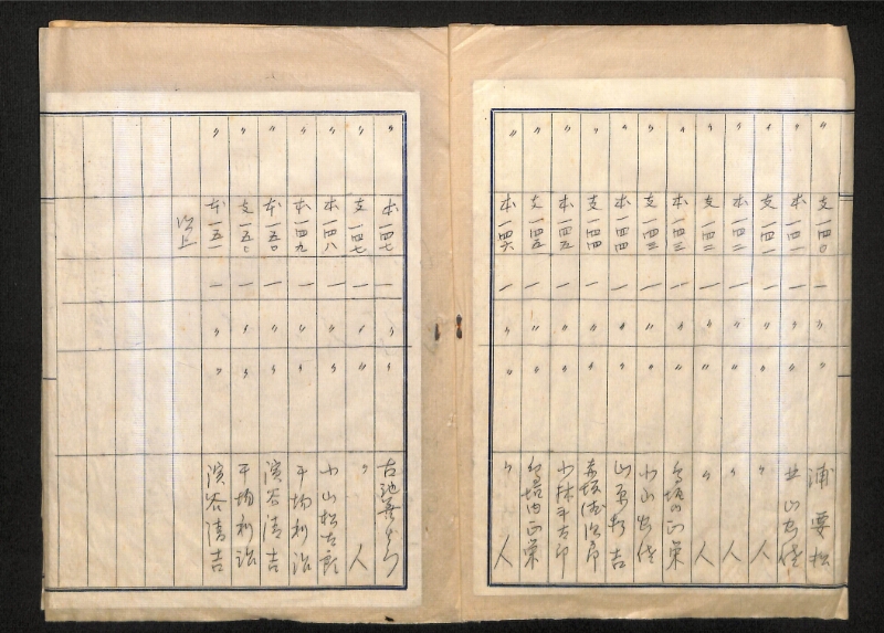 深見区有文書0325 - ページ 36