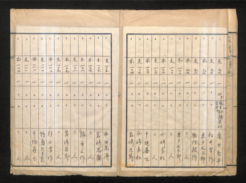 深見区有文書0325 - ページ 38