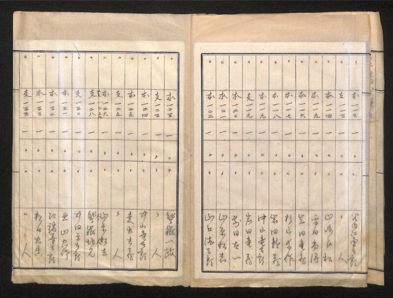 深見区有文書0325 - ページ 39