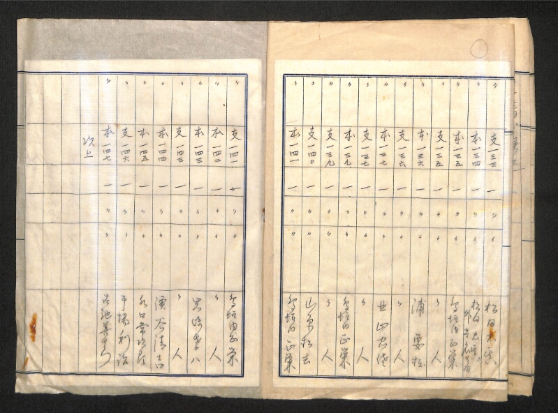深見区有文書0325 - ページ 40