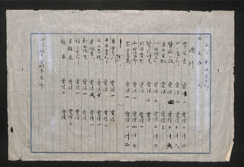深見区有文書0325 - ページ 42