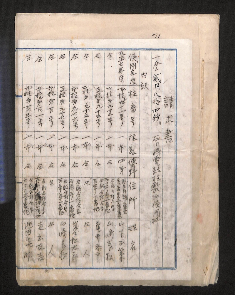 深見区有文書0325 - ページ 43