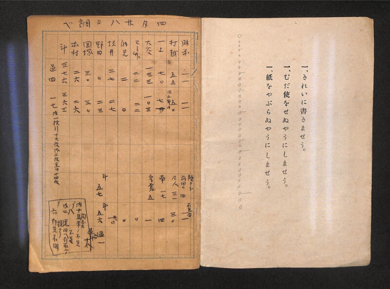 深見区有文書0326 - ページ 2