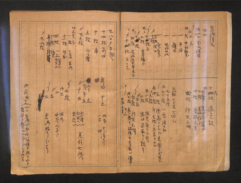 深見区有文書0326 - ページ 3