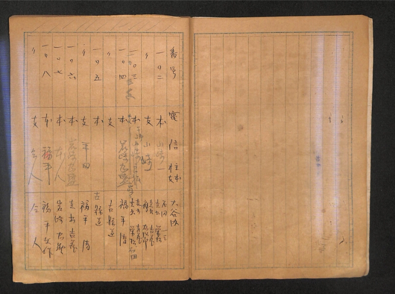 深見区有文書0326 - ページ 4