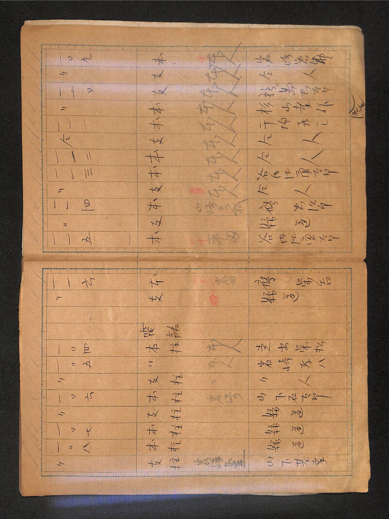深見区有文書0326 - ページ 5