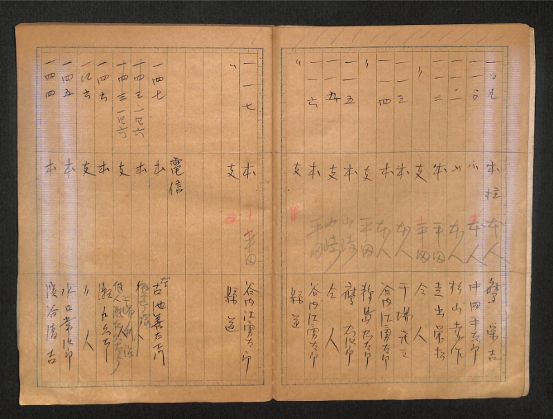 深見区有文書0326 - ページ 6