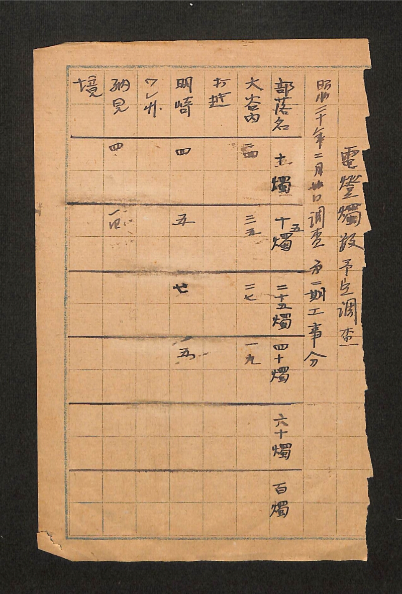 深見区有文書0326 - ページ 7